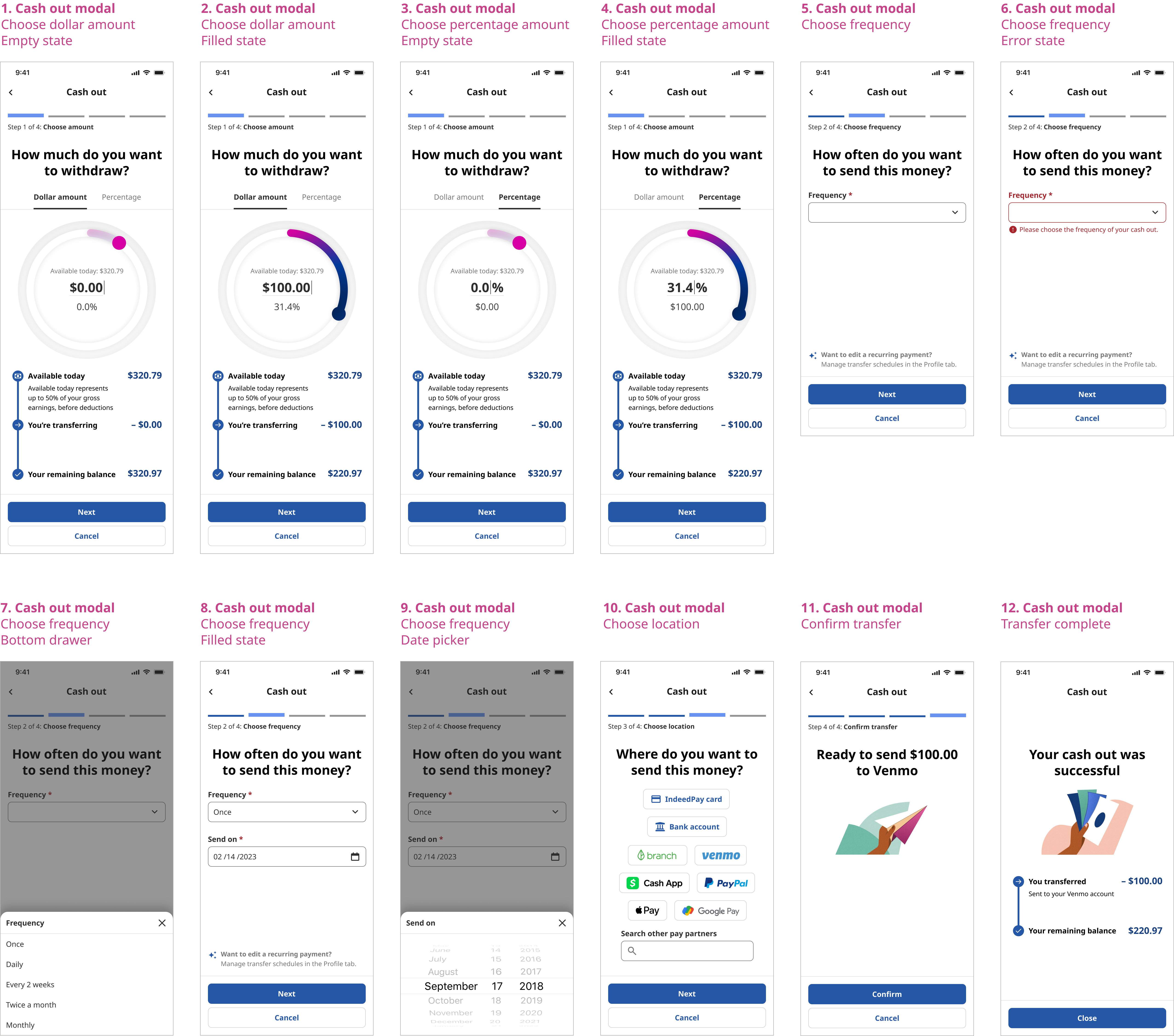 Cash Out Modal Annotations 2